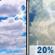 Monday: Partly Sunny then Slight Chance Showers And Thunderstorms
