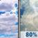 Today: Partly Sunny then Chance Showers And Thunderstorms