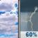 Today: Mostly Cloudy then Showers And Thunderstorms Likely