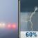 Sunday: Patchy Fog then Showers And Thunderstorms Likely
