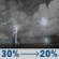 Tonight: A chance of showers and thunderstorms. Partly cloudy, with a low around 73. Heat index values as high as 100. Southwest wind 1 to 6 mph. Chance of precipitation is 30%. New rainfall amounts less than a tenth of an inch possible. Tonight: Chance Showers And Thunderstorms
