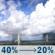 Monday: A chance of showers and thunderstorms before 2pm. Partly sunny, with a high near 63. North wind 3 to 15 mph, with gusts as high as 24 mph. Chance of precipitation is 40%. New rainfall amounts less than a tenth of an inch possible. Monday: Chance Showers And Thunderstorms