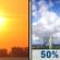 Independence Day: A chance of showers and thunderstorms after 2pm. Sunny, with a high near 103. Heat index values as high as 110. Northwest wind 1 to 6 mph. Chance of precipitation is 50%. New rainfall amounts less than a tenth of an inch possible. Independence Day: Sunny then Chance Showers And Thunderstorms