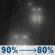 Tonight: Rain showers before 11pm, then rain. Cloudy, with a low around 58. Northeast wind around 12 mph, with gusts as high as 20 mph. Chance of precipitation is 90%. New rainfall amounts between three quarters and one inch possible. Tonight: Rain