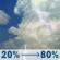 Thursday: A slight chance of showers and thunderstorms before 2pm, then showers and thunderstorms. Partly sunny, with a high near 90. South wind 0 to 6 mph. Chance of precipitation is 80%. New rainfall amounts between a tenth and quarter of an inch possible. Thursday: Slight Chance Showers And Thunderstorms