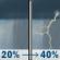 Saturday: A chance of rain showers between 8am and 2pm, then a chance of showers and thunderstorms. Mostly cloudy, with a high near 85. Southwest wind around 5 mph. Chance of precipitation is 40%. New rainfall amounts less than a tenth of an inch possible. Saturday: Chance Rain Showers then Chance Showers And Thunderstorms