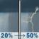Wednesday: A chance of rain showers between 11am and 5pm, then a slight chance of showers and thunderstorms. Mostly cloudy, with a high near 68. South wind 2 to 8 mph. Chance of precipitation is 50%. New rainfall amounts between a tenth and quarter of an inch possible. Wednesday: Chance Rain Showers then Slight Chance Showers And Thunderstorms