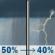 Wednesday: A chance of rain showers between 8am and 5pm, then a slight chance of showers and thunderstorms. Mostly cloudy, with a high near 79. Southwest wind around 13 mph, with gusts as high as 26 mph. Chance of precipitation is 50%. New rainfall amounts between a tenth and quarter of an inch possible. Wednesday: Chance Rain Showers then Slight Chance Showers And Thunderstorms