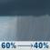 Thursday: Rain showers likely before 5pm. Mostly cloudy, with a high near 62. Northeast wind 2 to 7 mph. Chance of precipitation is 60%. New rainfall amounts between a tenth and quarter of an inch possible. Thursday: Rain Showers Likely