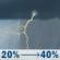Saturday: A slight chance of rain showers between 8am and 10am, then a slight chance of showers and thunderstorms between 10am and noon, then a chance of showers and thunderstorms between noon and 2pm, then a chance of showers and thunderstorms. Mostly cloudy, with a high near 85. Southwest wind around 5 mph. Chance of precipitation is 40%. New rainfall amounts less than a tenth of an inch possible. Saturday: Slight Chance Showers And Thunderstorms then Chance Showers And Thunderstorms