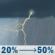 Saturday: A chance of showers and thunderstorms between 7am and 2pm, then a chance of showers and thunderstorms. Mostly cloudy, with a high near 85. Southeast wind 1 to 5 mph. Chance of precipitation is 50%. New rainfall amounts between a quarter and half of an inch possible. Saturday: Chance Showers And Thunderstorms