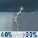 Wednesday: A chance of showers and thunderstorms before 2pm, then a chance of showers and thunderstorms. Mostly cloudy, with a high near 83. East wind around 5 mph. Chance of precipitation is 40%. New rainfall amounts between a tenth and quarter of an inch possible. Wednesday: Chance Showers And Thunderstorms