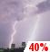 Overnight: A chance of rain showers before 5am, then a chance of showers and thunderstorms. Cloudy. Low around 57, with temperatures rising to around 63 overnight. South wind around 13 mph, with gusts as high as 23 mph. Chance of precipitation is 40%. New rainfall amounts less than a tenth of an inch possible. Overnight: Chance Showers And Thunderstorms