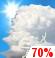 This Afternoon: Chance Showers And Thunderstorms