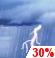 This Afternoon: Chance Showers And Thunderstorms